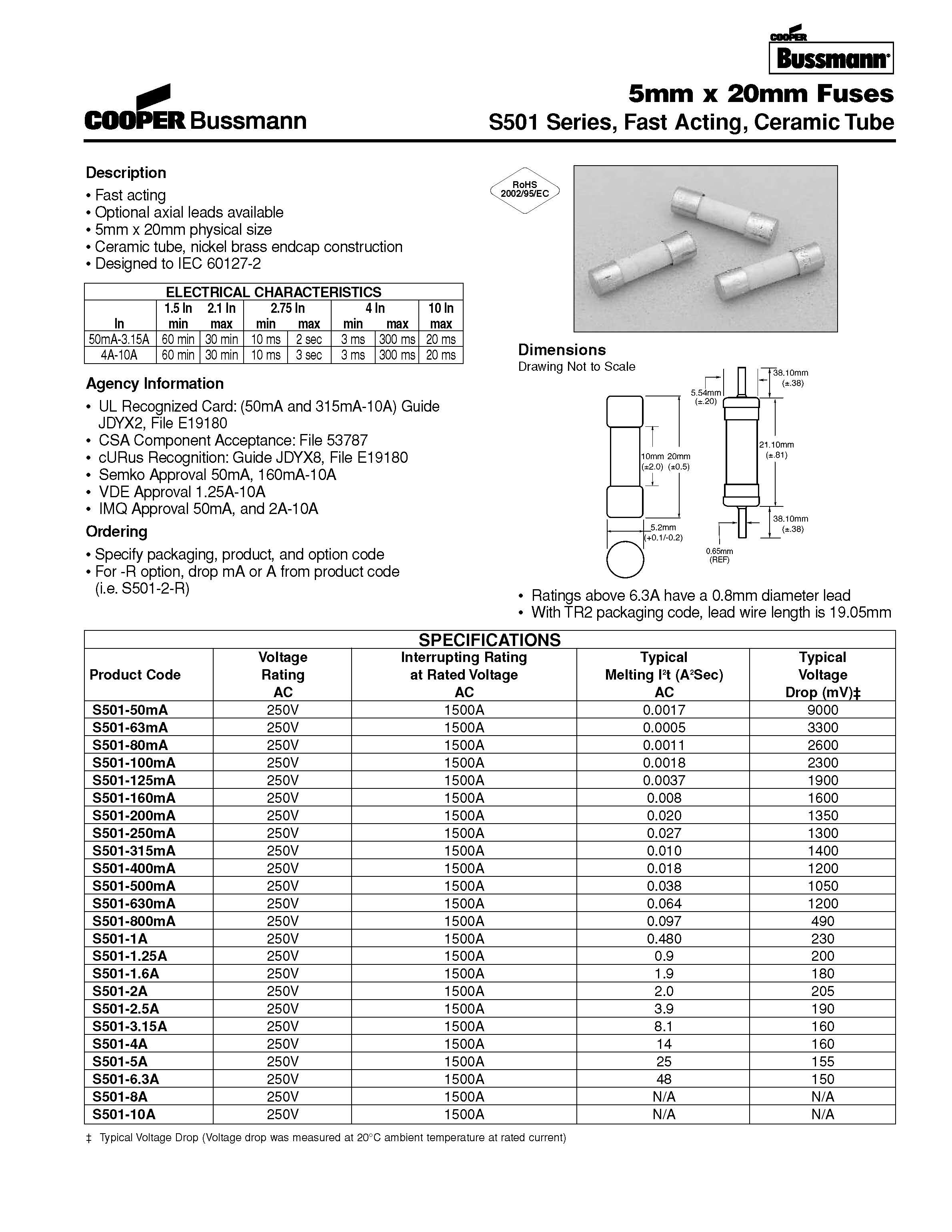S501系列 5*20保險絲規(guī)格、尺寸.jpg